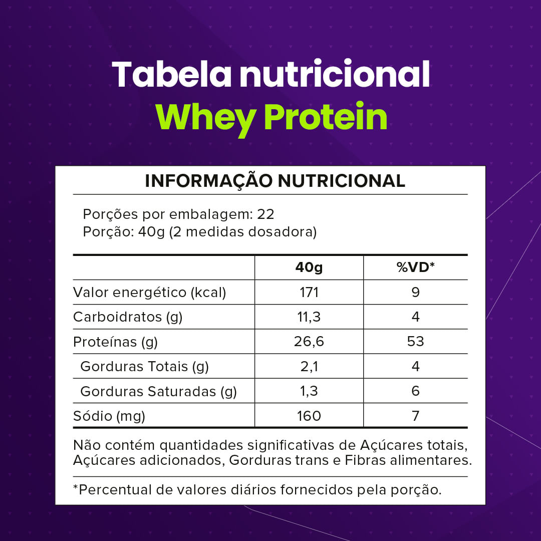 Whey-Protein