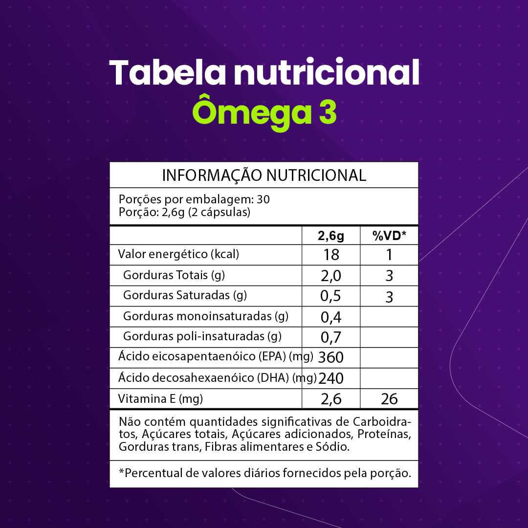 Omega-3