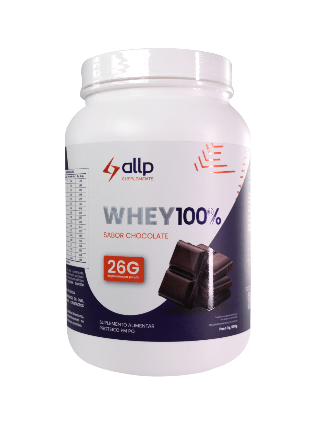 Whey-Chocolate