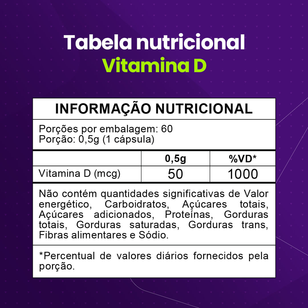 Vitamina-D